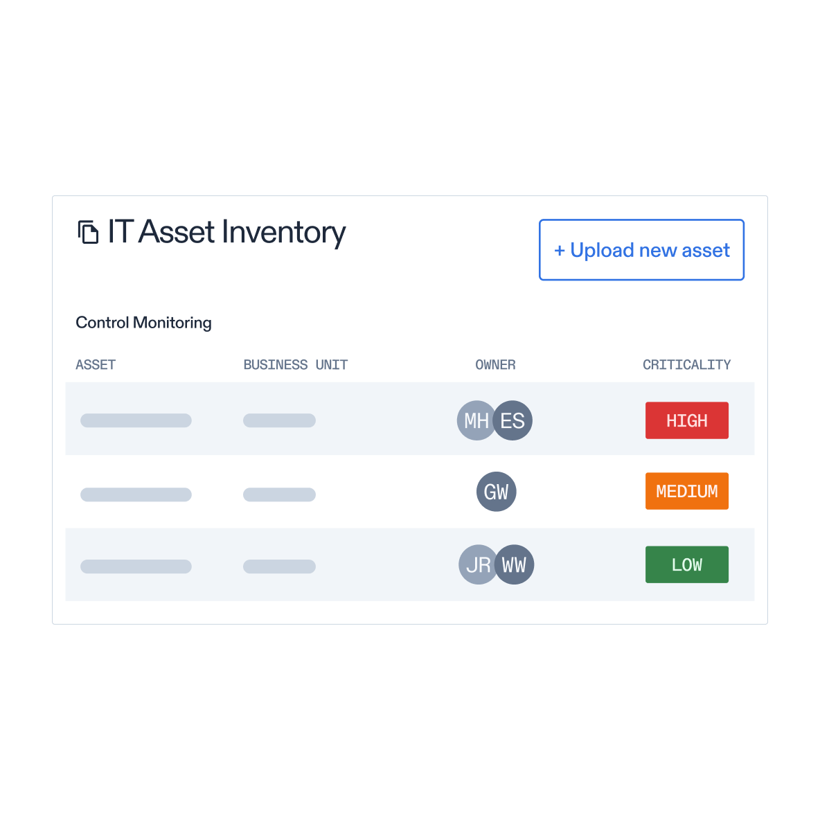 IT asset inventory