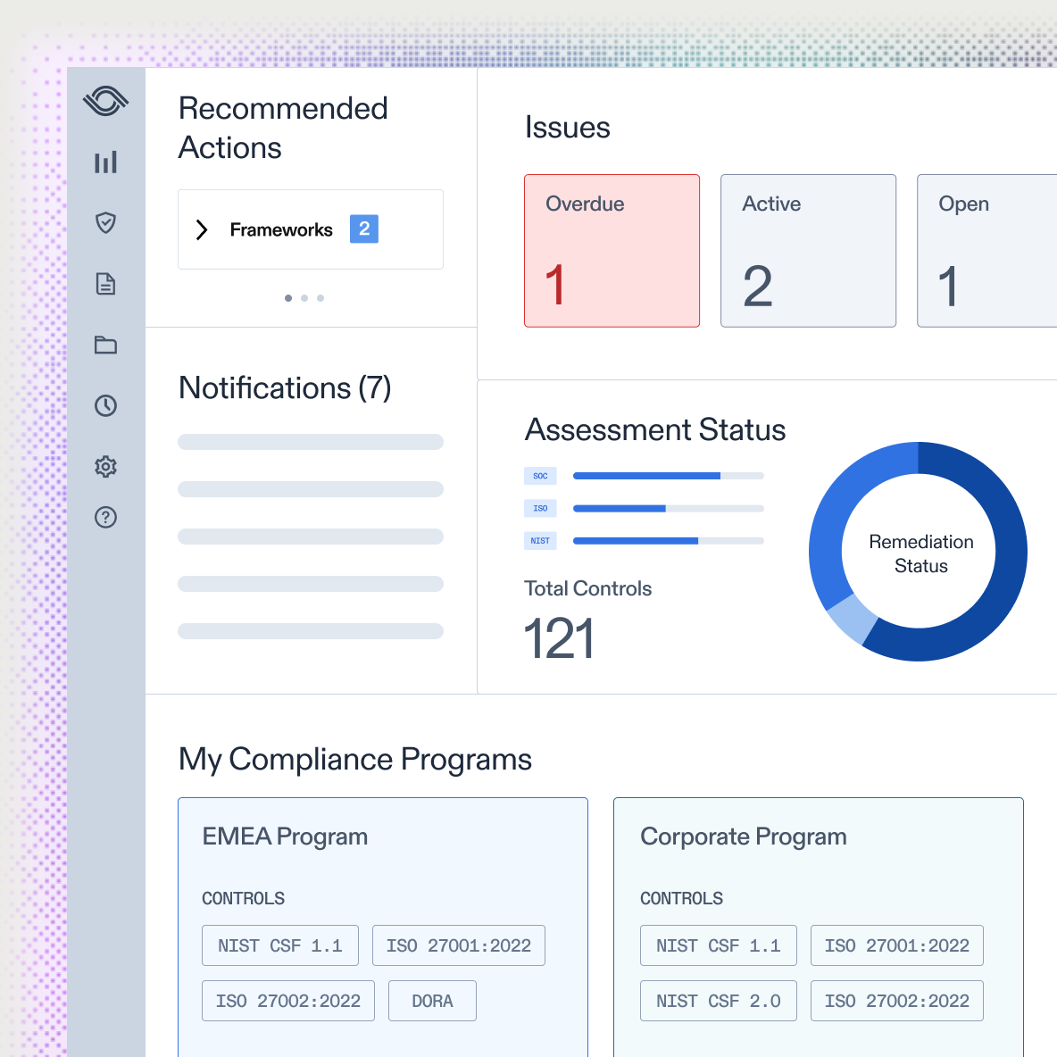 CrossComply dashboard showing assessment status, total controls, control effectiveness, and remediation status