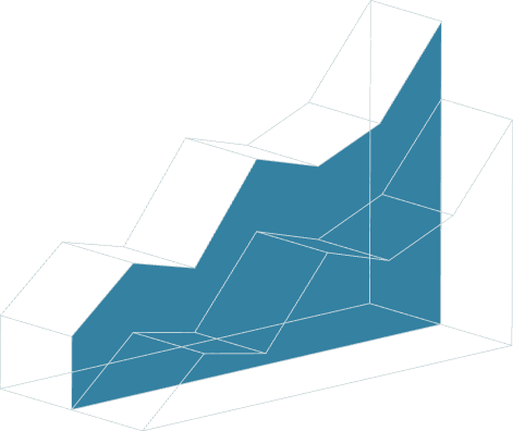 upward trending chart